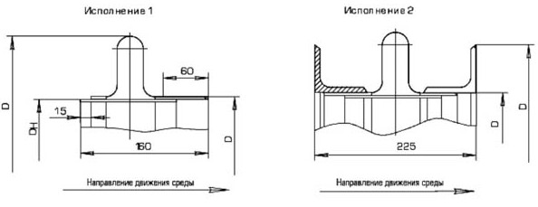 Изготовление компенсаторов по чертежам заказчика