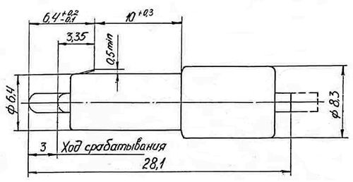 Габаритные размеры термической катушки ТК-1